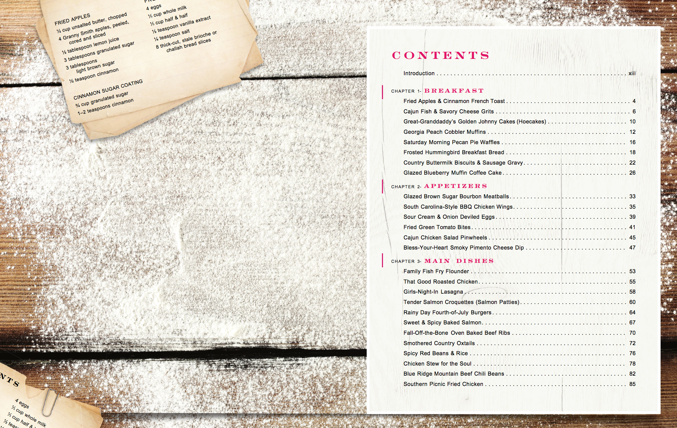 Divas Can Cook Table Of Contents